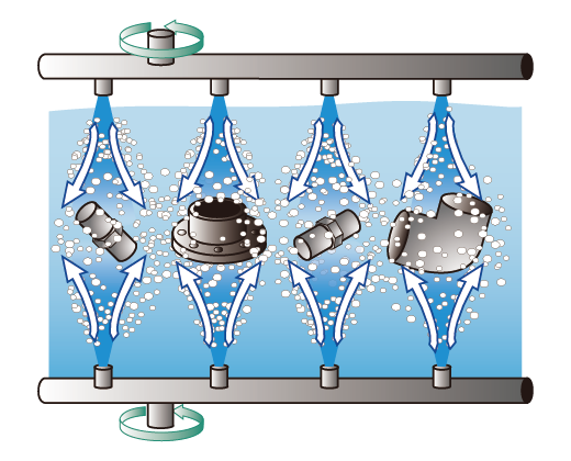 Technical illustration of the underwater pocess of Sugino Corp.'s Jet Storm parts washer washing