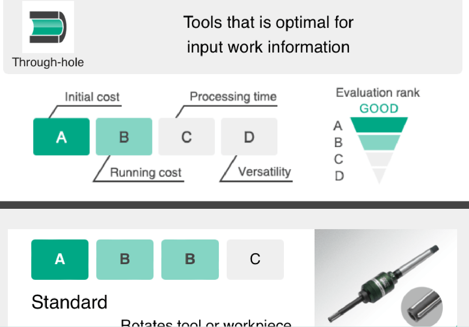 The Superoll roller burnishing selector app tool lets you choose from multiple options